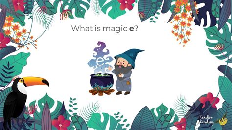 Creating the Perfect Recipe: Developing Lesson Plans for Magic Education